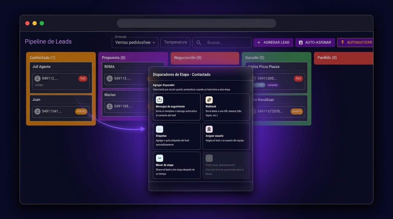 Integración WhatsApp y CRM con IA